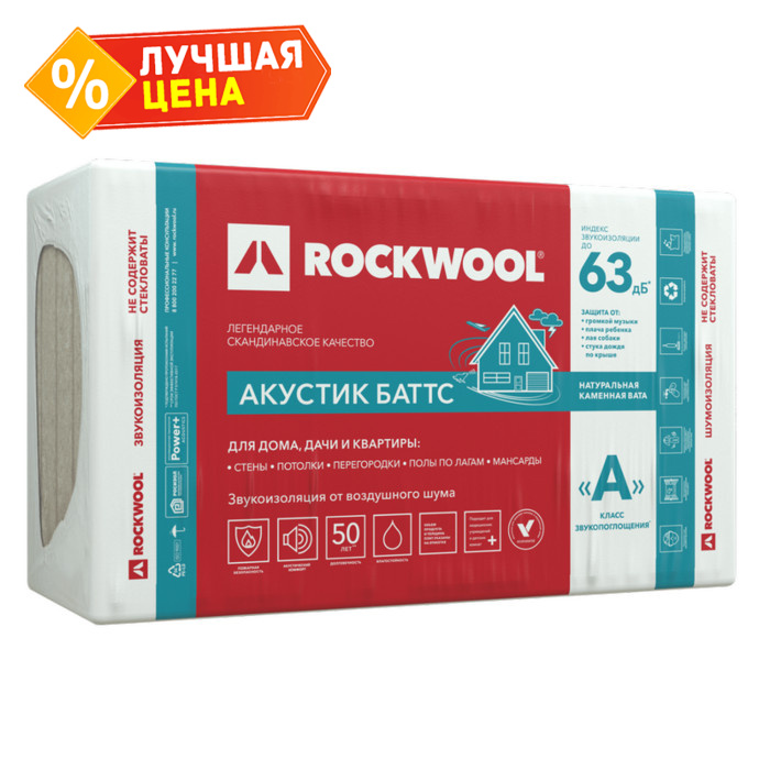 Звукоизоляция Роквул Акустик Баттс 80х600х1000